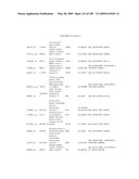 COMPOSITIONS AND METHODS FOR ASSESSING DISORDERS diagram and image