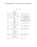 COMPOSITIONS AND METHODS FOR ASSESSING DISORDERS diagram and image