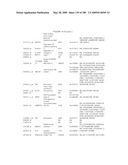 COMPOSITIONS AND METHODS FOR ASSESSING DISORDERS diagram and image