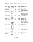 COMPOSITIONS AND METHODS FOR ASSESSING DISORDERS diagram and image