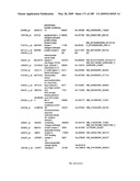 COMPOSITIONS AND METHODS FOR ASSESSING DISORDERS diagram and image