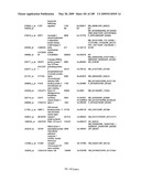 COMPOSITIONS AND METHODS FOR ASSESSING DISORDERS diagram and image