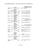 COMPOSITIONS AND METHODS FOR ASSESSING DISORDERS diagram and image