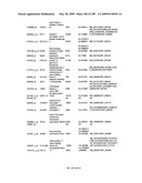 COMPOSITIONS AND METHODS FOR ASSESSING DISORDERS diagram and image