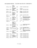 COMPOSITIONS AND METHODS FOR ASSESSING DISORDERS diagram and image