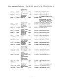 COMPOSITIONS AND METHODS FOR ASSESSING DISORDERS diagram and image