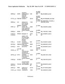 COMPOSITIONS AND METHODS FOR ASSESSING DISORDERS diagram and image