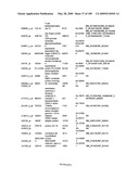 COMPOSITIONS AND METHODS FOR ASSESSING DISORDERS diagram and image