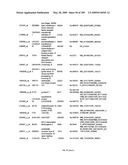 COMPOSITIONS AND METHODS FOR ASSESSING DISORDERS diagram and image