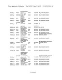 COMPOSITIONS AND METHODS FOR ASSESSING DISORDERS diagram and image