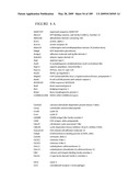 COMPOSITIONS AND METHODS FOR ASSESSING DISORDERS diagram and image