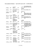 COMPOSITIONS AND METHODS FOR ASSESSING DISORDERS diagram and image