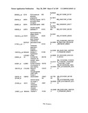 COMPOSITIONS AND METHODS FOR ASSESSING DISORDERS diagram and image