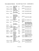 COMPOSITIONS AND METHODS FOR ASSESSING DISORDERS diagram and image