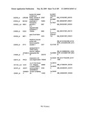 COMPOSITIONS AND METHODS FOR ASSESSING DISORDERS diagram and image