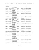 COMPOSITIONS AND METHODS FOR ASSESSING DISORDERS diagram and image