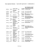 COMPOSITIONS AND METHODS FOR ASSESSING DISORDERS diagram and image