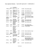 COMPOSITIONS AND METHODS FOR ASSESSING DISORDERS diagram and image