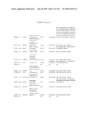 COMPOSITIONS AND METHODS FOR ASSESSING DISORDERS diagram and image