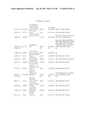 COMPOSITIONS AND METHODS FOR ASSESSING DISORDERS diagram and image