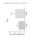 MANGANESE SUPEROXIDE DISMUTASE VAL16ALA POLYMORPHISM PREDICTS RESISTANCE TO CHEMOTHERAPEUTIC DRUG CANCER THERAPY diagram and image