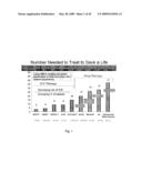 GENETIC MARKERS FOR SCD OR SCA THERAPY SELECTION diagram and image