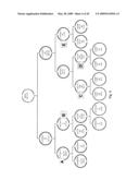 GENETIC MARKERS FOR SCD OR SCA THERAPY SELECTION diagram and image