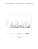 GENETIC MARKERS FOR SCD OR SCA THERAPY SELECTION diagram and image