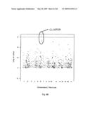 GENETIC MARKERS FOR SCD OR SCA THERAPY SELECTION diagram and image