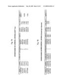 GENETIC MARKERS FOR SCD OR SCA THERAPY SELECTION diagram and image