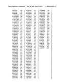 GENETIC MARKERS FOR SCD OR SCA THERAPY SELECTION diagram and image