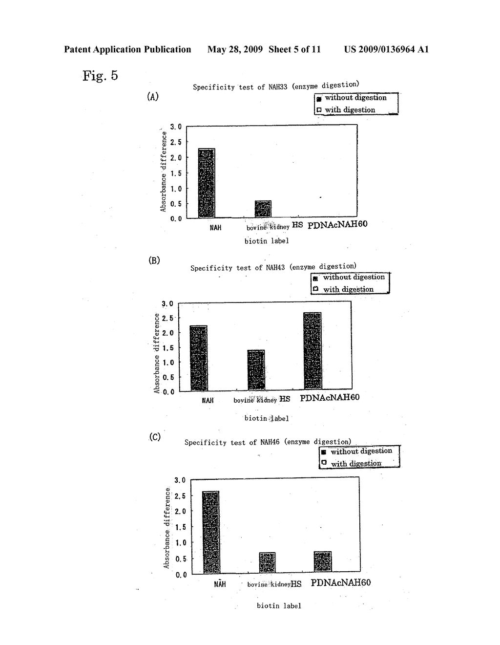 NOVEL ANTI-HEPARAN SULFATE ANTIBODY, METHOD FOR DETECTION OF HEPARAN SULFATE, AND KIT FOR DETECTION OF HEPARAN SULFATE - diagram, schematic, and image 06