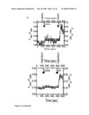 Novel in vitro methods for studying receptors recognizing volatile compounds diagram and image