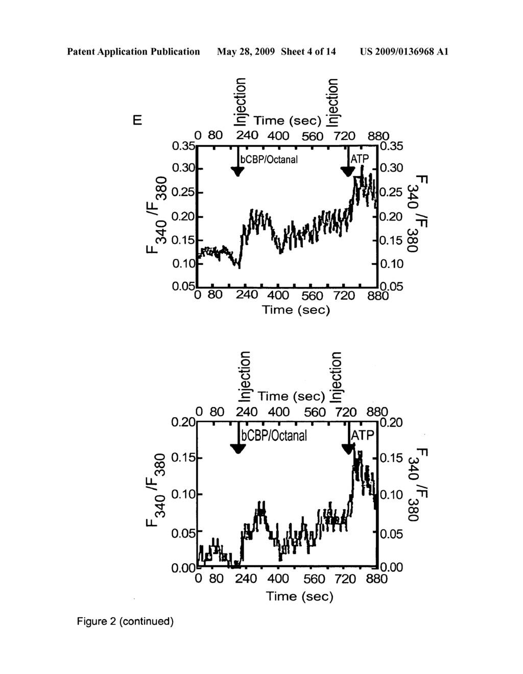 Novel in vitro methods for studying receptors recognizing volatile compounds - diagram, schematic, and image 05