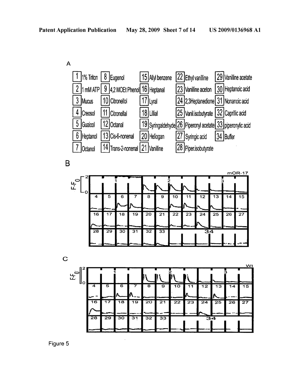 Novel in vitro methods for studying receptors recognizing volatile compounds - diagram, schematic, and image 08