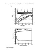 Novel in vitro methods for studying receptors recognizing volatile compounds diagram and image