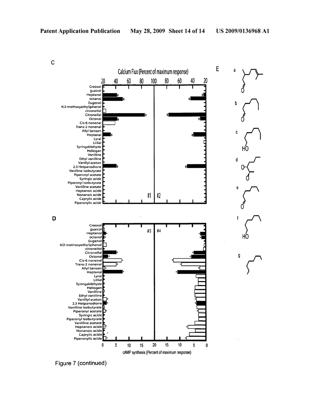 Novel in vitro methods for studying receptors recognizing volatile compounds - diagram, schematic, and image 15