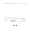 CD10-activated prodrug compounds diagram and image