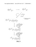 CD10-activated prodrug compounds diagram and image