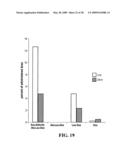 CD10-activated prodrug compounds diagram and image