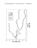 CD10-activated prodrug compounds diagram and image