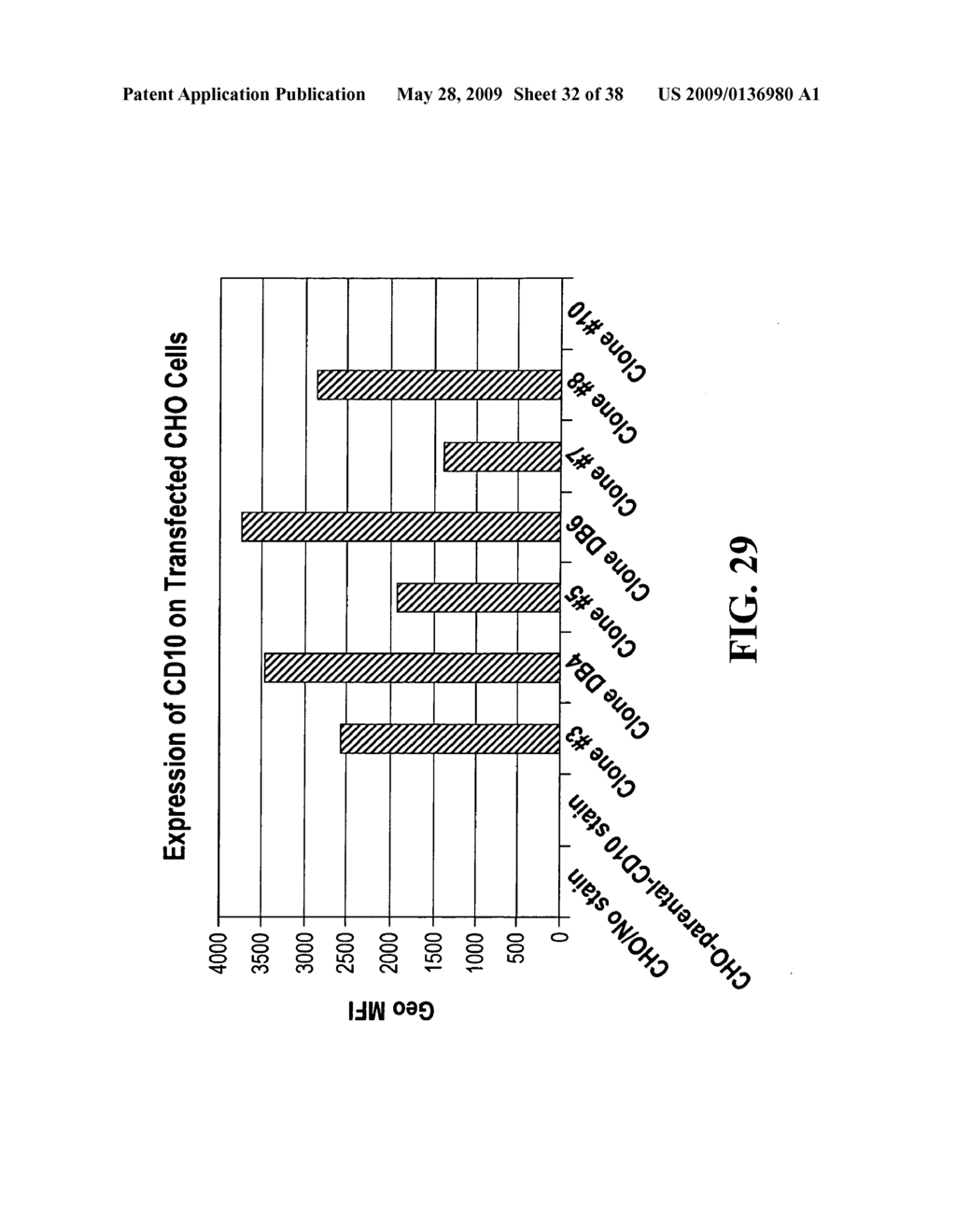 CD10-activated prodrug compounds - diagram, schematic, and image 33