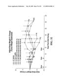 CD10-activated prodrug compounds diagram and image