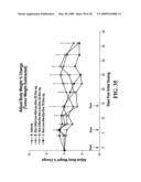 CD10-activated prodrug compounds diagram and image