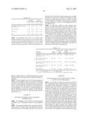 CD10-activated prodrug compounds diagram and image