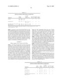 CD10-activated prodrug compounds diagram and image