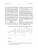 CD10-activated prodrug compounds diagram and image