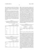 CD10-activated prodrug compounds diagram and image