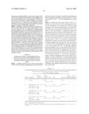 CD10-activated prodrug compounds diagram and image