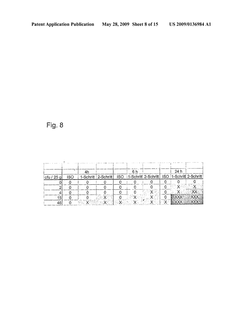 METHOD AND MEANS FOR ENRICHMENT REMOVAL AND DETECTION OF LISTERIA - diagram, schematic, and image 09